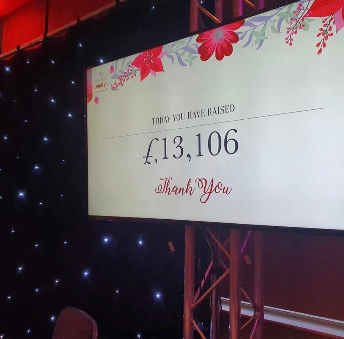 caudwell children cheshire , cheshire ladies lunch , john caudwell cheshire , the mere , caudwell children production , 